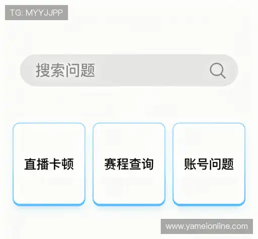 问题索引